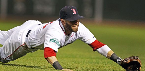 Pedroia Could Be a Problem