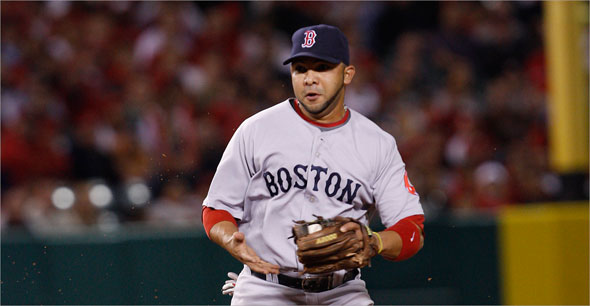 Red Sox shortstop Alex Gonzalez