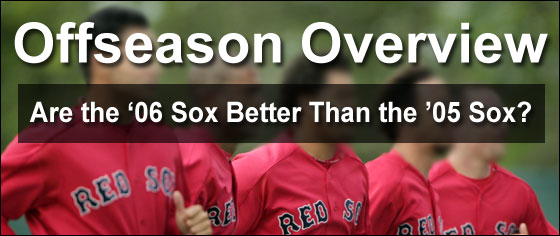 Red Sox Offseason overview