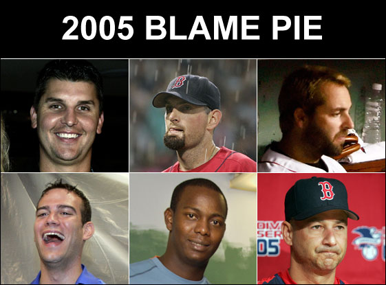 2005 Blame Pie