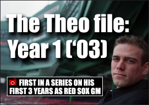 The Theo File