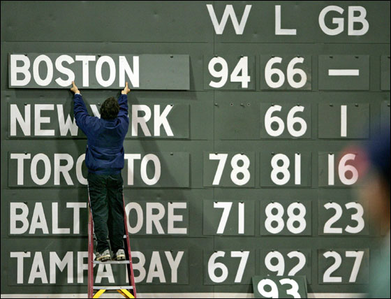 A Fenway Park employee starts the process of changing the standings on the wall in leftfield following the Boston victory, which put them in a first place tie with New York, whose name had been above Boston before the game.