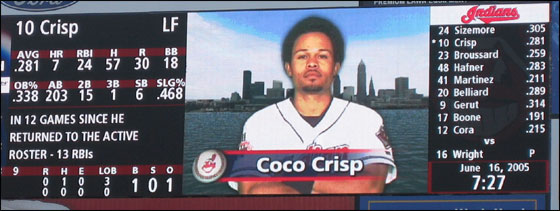 Coco Crisp on the Jake scoreboard in June 2005